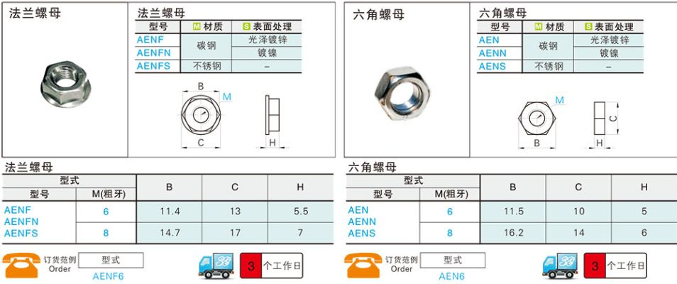 南京定制五金螺母价格分析及市场动态