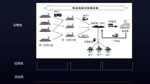 安徽定制五金现货网，打造一站式采购解决方案