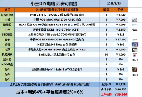 免费配电脑网站指南，寻找完美电脑配置