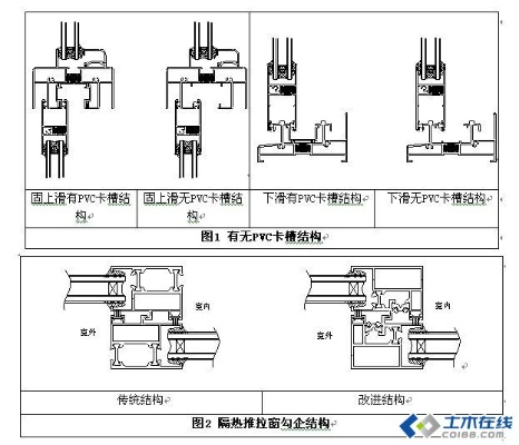 辽宁定制推拉窗五金的卓越工艺与创新设计