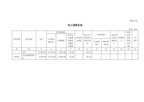 江苏定制五金加工预算编制指南