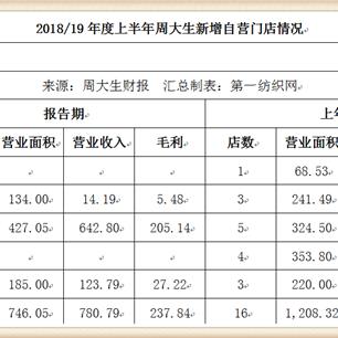 李沧区中式装修加盟，传统与现代的融合之道