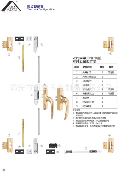 探索温岭家具定制五金的世界