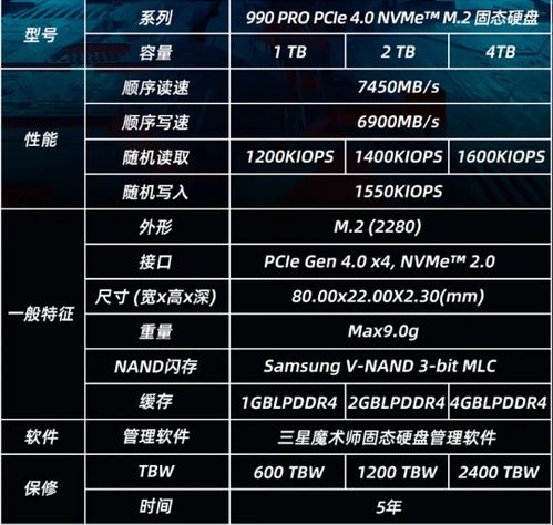 京东电脑配置攻略，选购、组装与升级指南