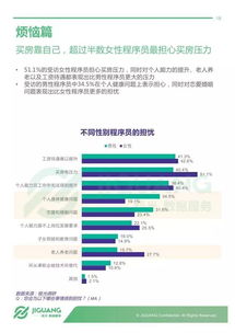 程序员的智能伙伴——高效电脑配置指南