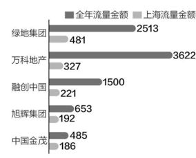 上海五金生产批量定制——品质与效率的完美平衡