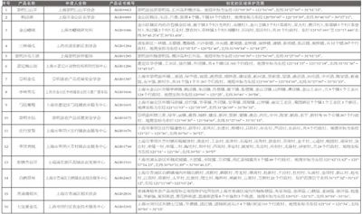 上海五金生产批量定制——品质与效率的完美平衡