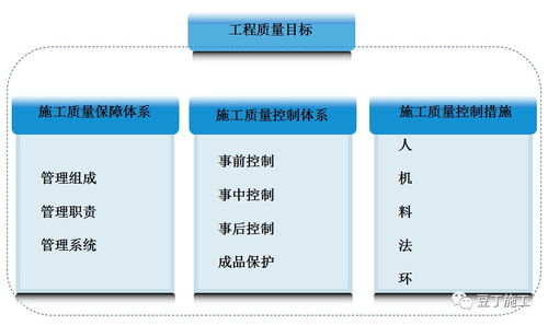 上海五金生产批量定制——品质与效率的完美平衡