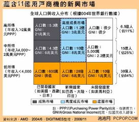 兰州配电脑——探索本地化服务的便利与优势