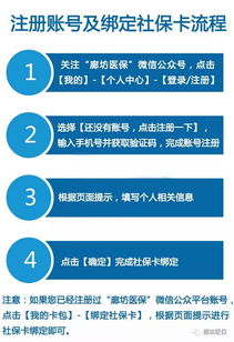 合肥医保取现全攻略，轻松应对医疗支出，智慧理财新选择