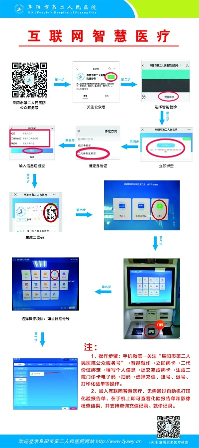 医保远程取现——智慧医疗的新篇章