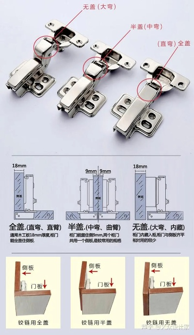 揭秘定制柜五金的选购指南——如何挑选出最优质的配件