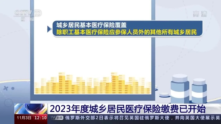 探索2023医保取现的新机遇