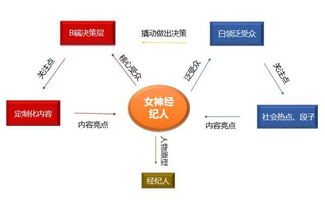 浙江定制五金行业之选，优质供应商大比拼