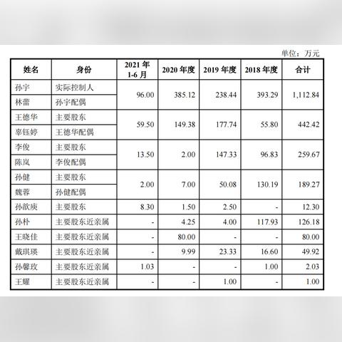 离职医保取现的权衡与策略