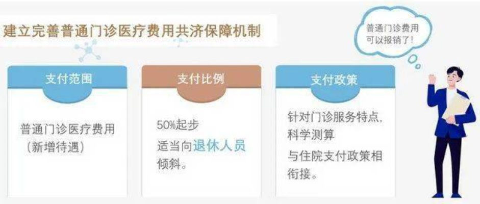 医保取现，探索医疗保障下的灵活财务规划