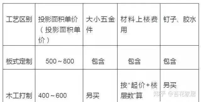 定制价格解析，五金展架柜子的市场定位与成本考量