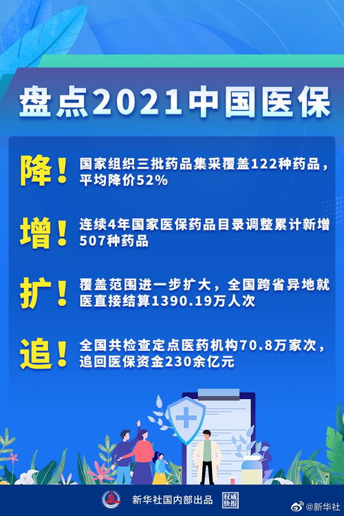 德阳市医疗保险取现指南