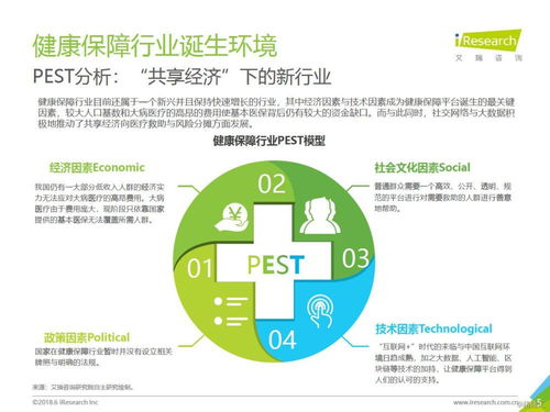 调兵医保取现——现代支付方式下的挑战与机遇