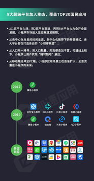 探索微信小程序的CFM（Common Function Module），绑定与应用