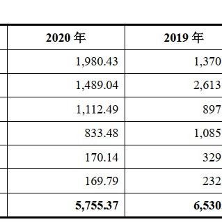 微信字库授权微信小程序的流程与技巧