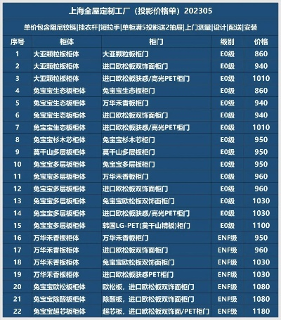 上海重型五金定制价格解析，成本、品质与市场行情