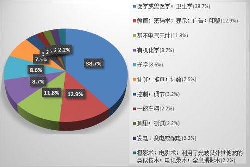 重庆直销五金批量定制，高效供应链与创新设计的结合