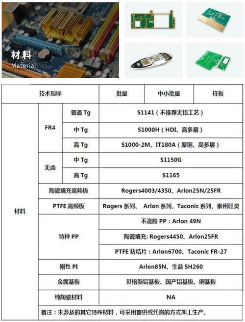 重庆直销五金批量定制，高效供应链与创新设计的结合