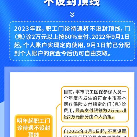 探索医保社保取现的利与弊