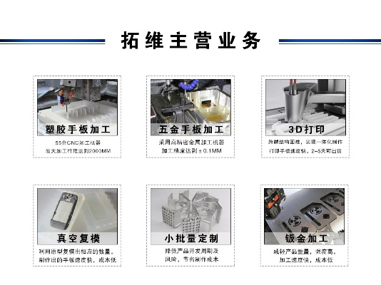 贵州数控五金手板定制的工艺革新与市场发展