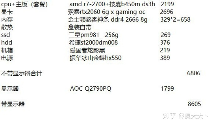 精打细算的7000元电脑配置指南