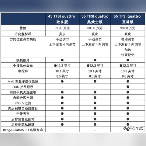 低配电脑也能畅玩，如何在配置不足的环境下享受穿越火线的极致体验