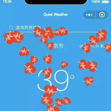 微信小程序中的WXML转换与实践