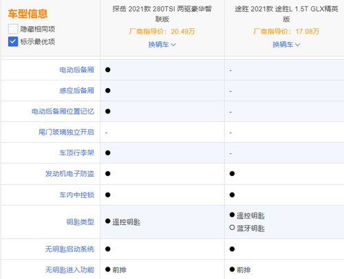 五万预算下打造高性能电脑之旅