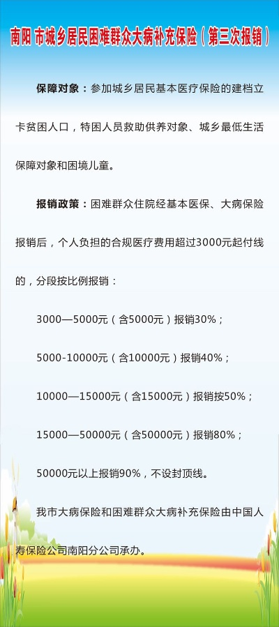 南阳医保取现攻略，轻松解决医疗资金难题