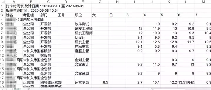 微信小程序怎么加表格