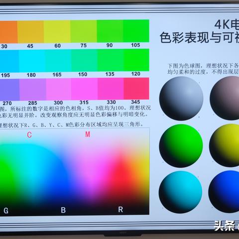 电视与电脑主机的融合——新时代家庭娱乐中心