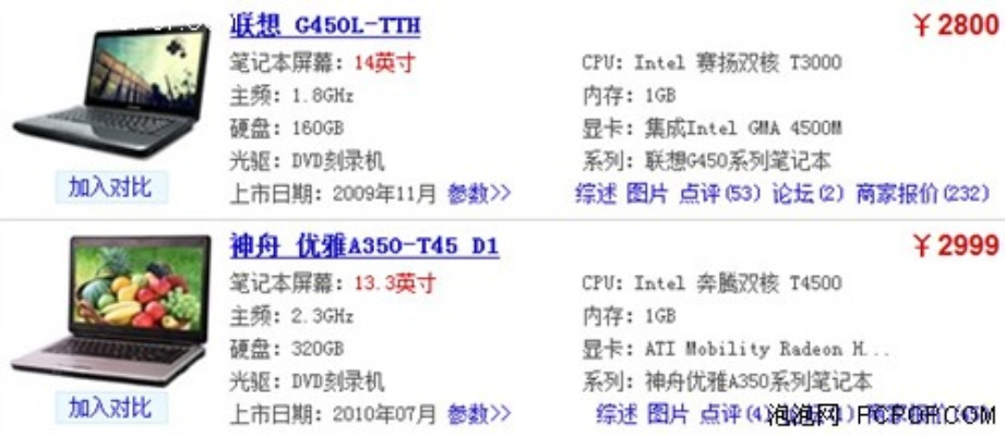 打造高性价比电脑，3000元预算的明智选择