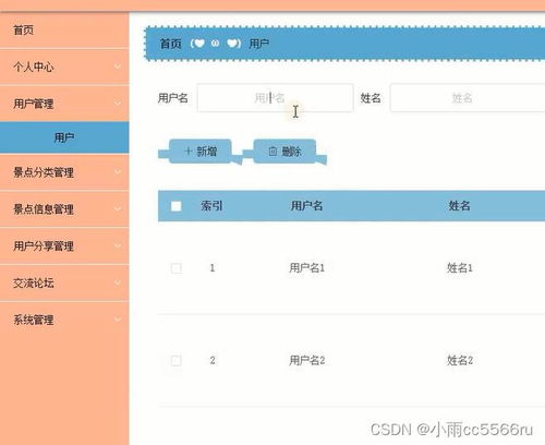 微信小程序打卡的奇妙之旅