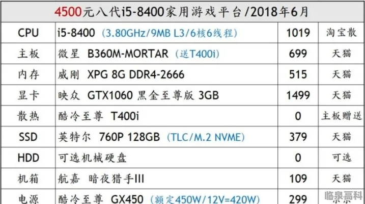 打造8000元预算下的高性价比电脑配置