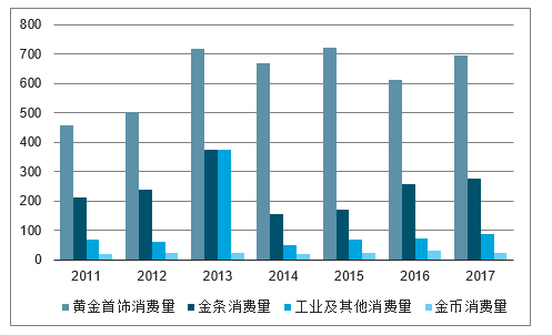 安徽五金销售批量定制——市场趋势与企业发展策略