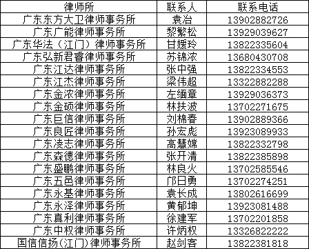 律师查通话记录的合法性探究