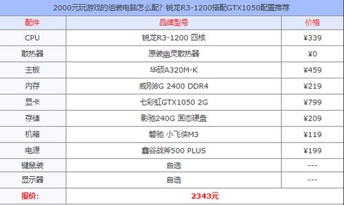 2000元预算的电脑组装指南，如何用有限的资金打造性能均衡的电脑