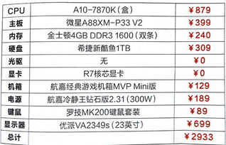 2000元预算的电脑组装指南，如何用有限的资金打造性能均衡的电脑