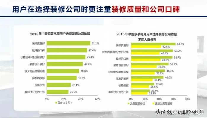 揭秘加盟装修公司的机遇与挑战