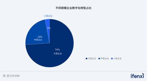 西藏五金ERP系统定制——引领企业智能化转型