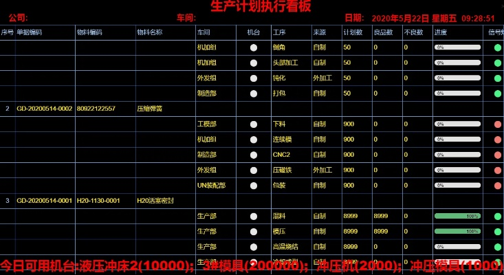 广东定制五金加工预算指南