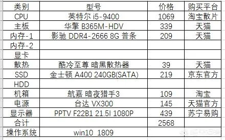 电竞之巅，打造顶级配置的LOL电脑