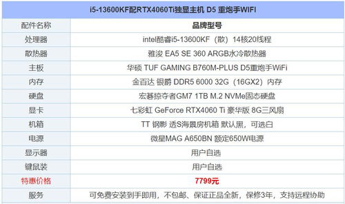 2017年的顶级电脑配置解析