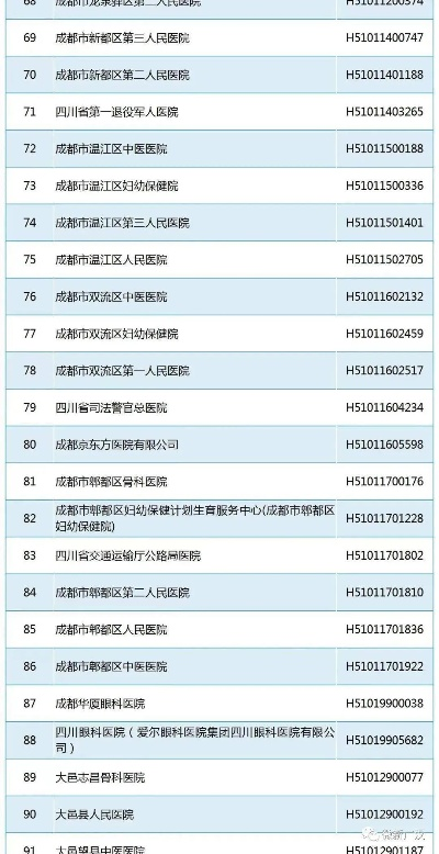 德阳本地医保取现攻略，便捷、安全、高效